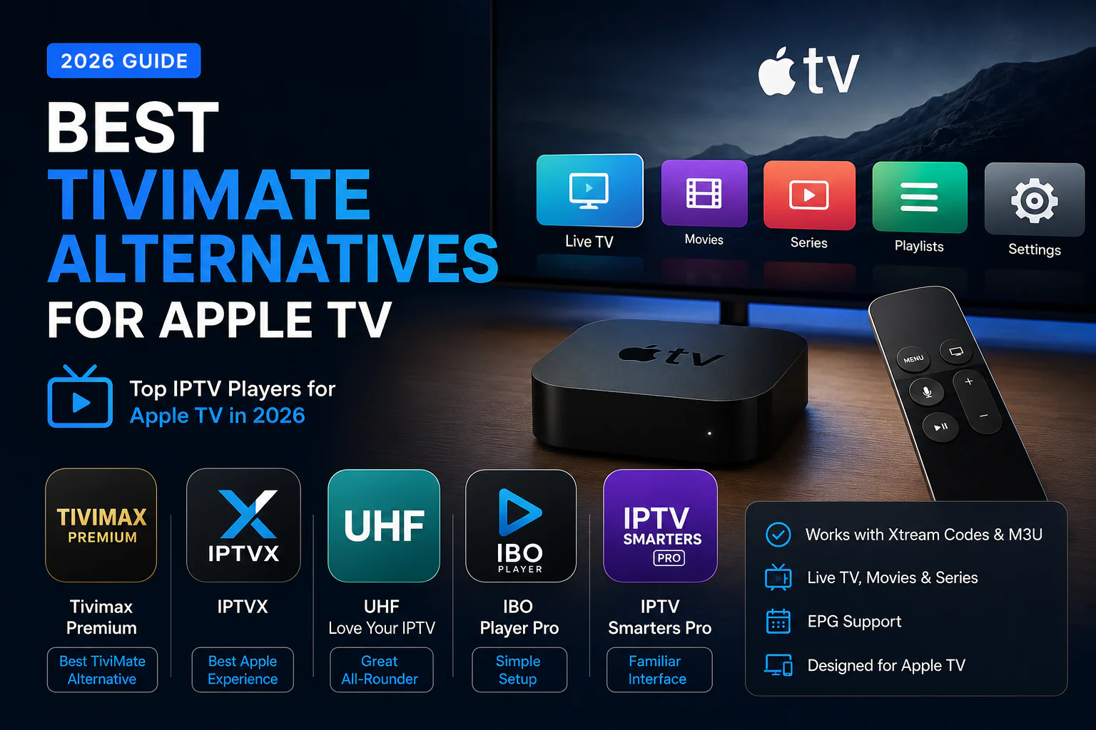 Best TiviMate alternatives for Apple TV in 2026, featuring Tivimax, IPTVX, UHF, IBO Player Pro and IPTV Smarters Pro.